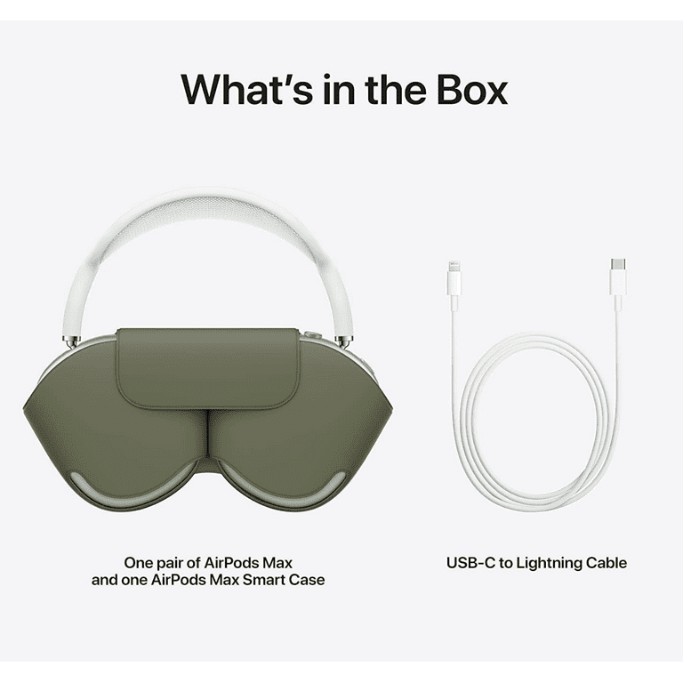 AirPods Max オリーブグリーン 本体 元箱付き Etoren.com | Apple Airpods Max Green