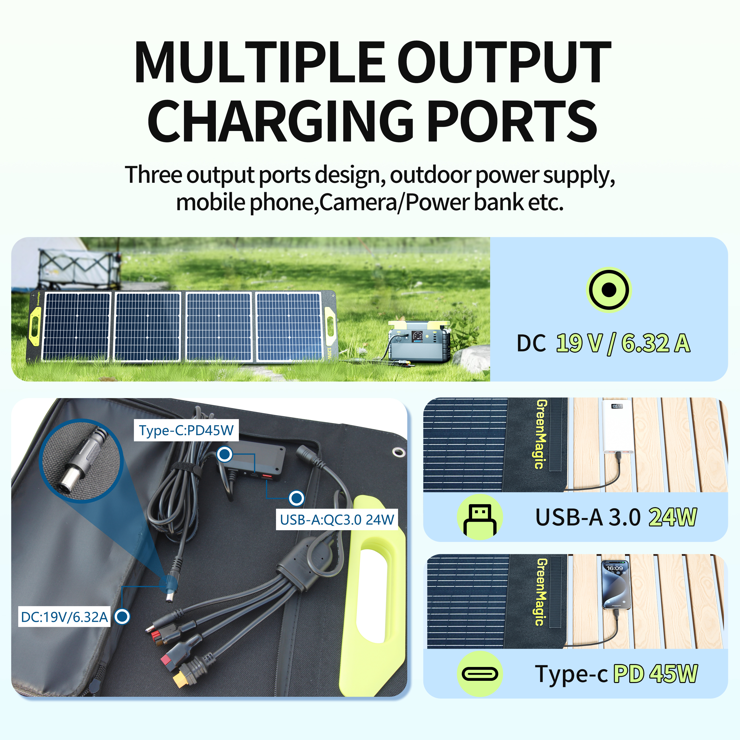 GREENMAGIC Solar Panel 120 Watt Fast Charging Waterproof for Smartwatches, Phones, Powerbank, Tablets, Laptops, Cameras, Game Consoles etc