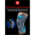 thumbnail image 4 of SUNSIOM Genouillères Patchwork Multifonctions Supports de Genou de Style Couture, 4 of 5