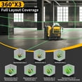 thumbnail image 4 of 089 12V Class 2 Green Laser Level, 3×360° 12-Line Self-Leveling Horizontal & Vertical Cross Line Tool, CSA Certified, IP65, Cordless Lithium-Ion, 4 of 8