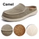thumbnail image 5 of Zapatos La Casa Men Con Suela Goma Ortopédica para Alivio Del Dolor Interiores, 5 of 8