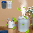 thumbnail image 1 of Sentmoon Humidifiers for Large Room 3L Bedroom Large Room Household Humidifier Top Filled Office Desk Humidifier Oil Diffuser Electronic Digital Display Screen with Adaptable Timing, 1 of 9