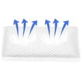 thumbnail image 4 of 20 PCS Filtro desechable Ventilador de algodón Almohadillas de filtro de reemplazo compatibles para S9/S10 Resmed Airsense, 4 of 8