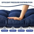 thumbnail image 6 of Outdoor Bench Cushion, 48x18x5 Inch, Waterproof Bench Cushion for Outdoor/Indoor Furniture, Tufted Patio Bench Seat Cushion, Fade Resistant Outdoor Cushions for Porch Swing Couch, Navy Blue, 6 of 7