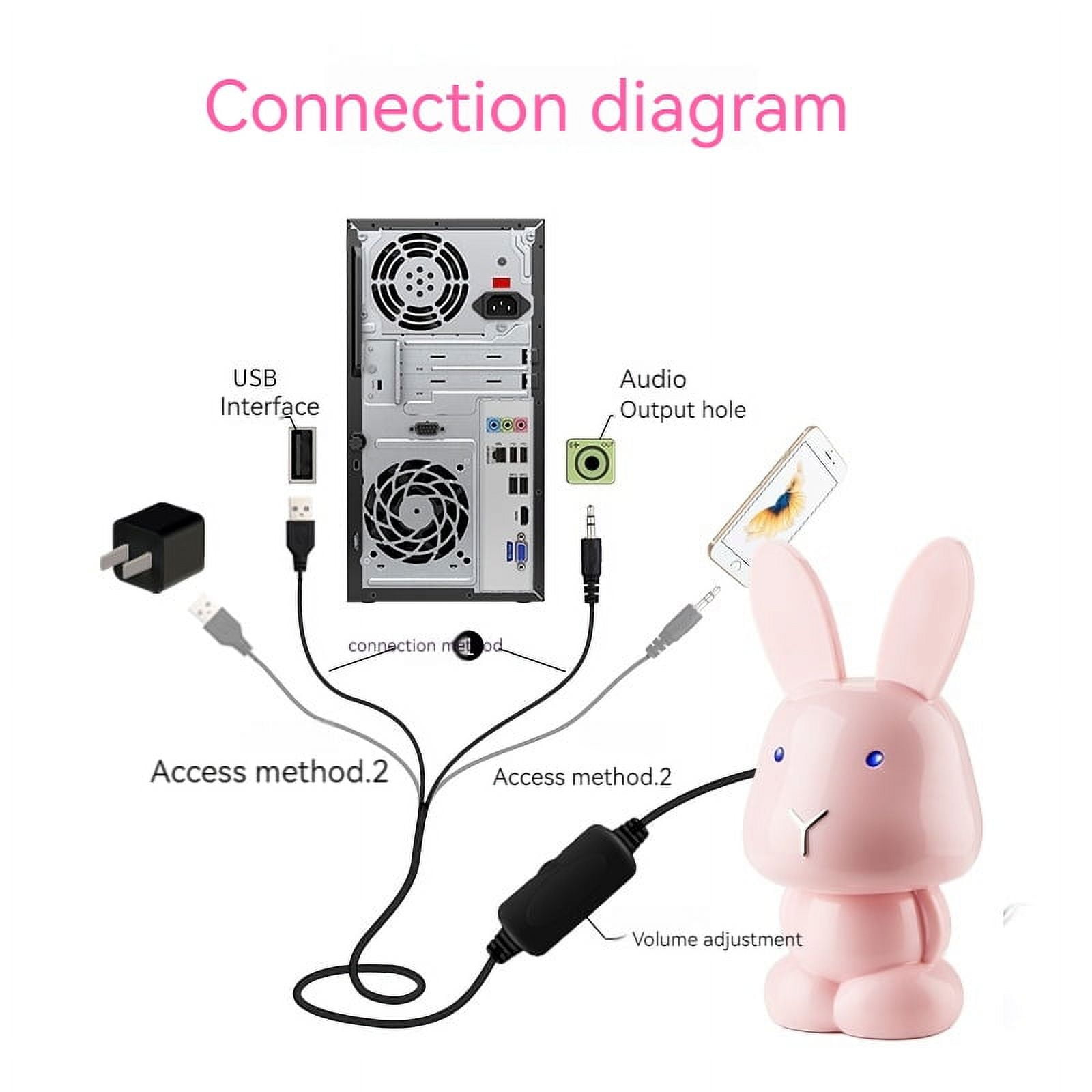 Desktop Computer Small Speaker Cute Cartoon Home with Plug-in Subwoofer Notebook Mini Desktop AudioGift for Easter Friends