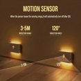 thumbnail image 3 of Lámpara de pared LED inteligente con sensor de movimiento y carga USB para iluminación de dormitorio, pasillo y armario., 3 of 4