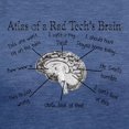 thumbnail image 3 of CafePress - Atlas Of A Rad Techs Brain T Shirt - Womens Tri-blend T-Shirt, 3 of 4