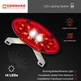 thumbnail image 6 of Command Electronics OEM 12V LED RV & Trailer Sealed Elliptical Tail Light with Backup Utility and License Plate Bracket - Made in USA - Hardware & Connectors Included | 1 Pack, 6 of 8