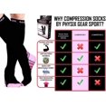 thumbnail image 2 of Calcetines de compresión Gear para hombres y mujeres (20-30 mmHg) Boost Stamina Adepaton CJWUS-3185, 2 of 6