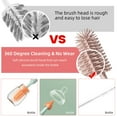 thumbnail image 2 of WZCPCV Baby Bottle Brush,Electric Bottle Brush With Replaceable Silica Gel Brush Head,Straw Cleaner Brush,Rechargeable 360° Bottle Cleaning Brush,Baby Essentials For Newborn, 2 of 9