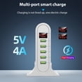 thumbnail image 6 of USB Charger, Charging Station for Multiple Devices 20W, Fast Charging Blocks with Dual Type C Ports, USB Charging Hub Organizer Multiport for iPhone, Ipad, Kindle, Travel Accessories, 6 of 6