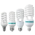 thumbnail image 7 of New Screw Day Light No Flicker White light AC220V Retro Decor Lamps Bright Bulbs Spiral Light Bulb Energy-saving Lamps Tubes 36W, 7 of 7