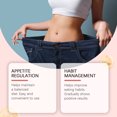 thumbnail image 3 of 4Bag_LANISKA_Body_Weight_Loss_Patch_30pc/Bag_Support_1_Mon, 3 of 11