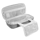 thumbnail image 3 of Estuche de Transporte para Portal, Bolsa de Viaje Protectora de PU, A Prueba de Golpes, Antiarañazos para Portal Gris, 3 of 5