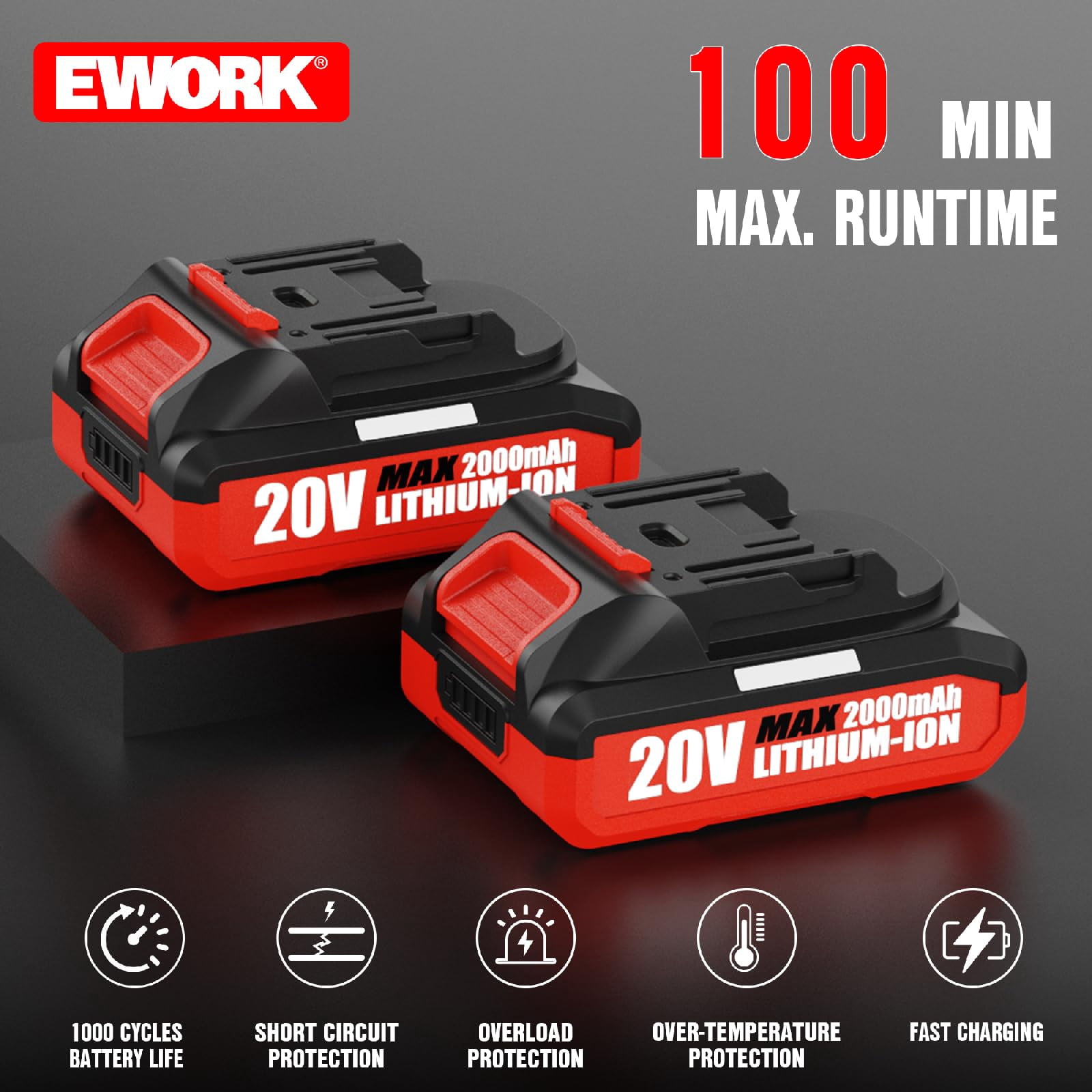 EWORK 20V Cordless Tiller Cultivator with 2 × 2.0Ah Batteries & Fast Charger, 9" Width 7" Depth Electric Garden Rototiller for Yard Lawn Soil Cultivation