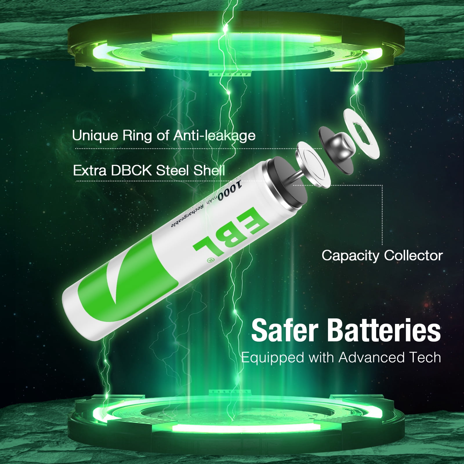 EBL AAA Rechargeable Batteries, 28 Counts Ni-MH 1000mAh 1.2V Super Bulk Pack, Maximum Value & Long-Lasting Power for All AAA-Powered Devices
