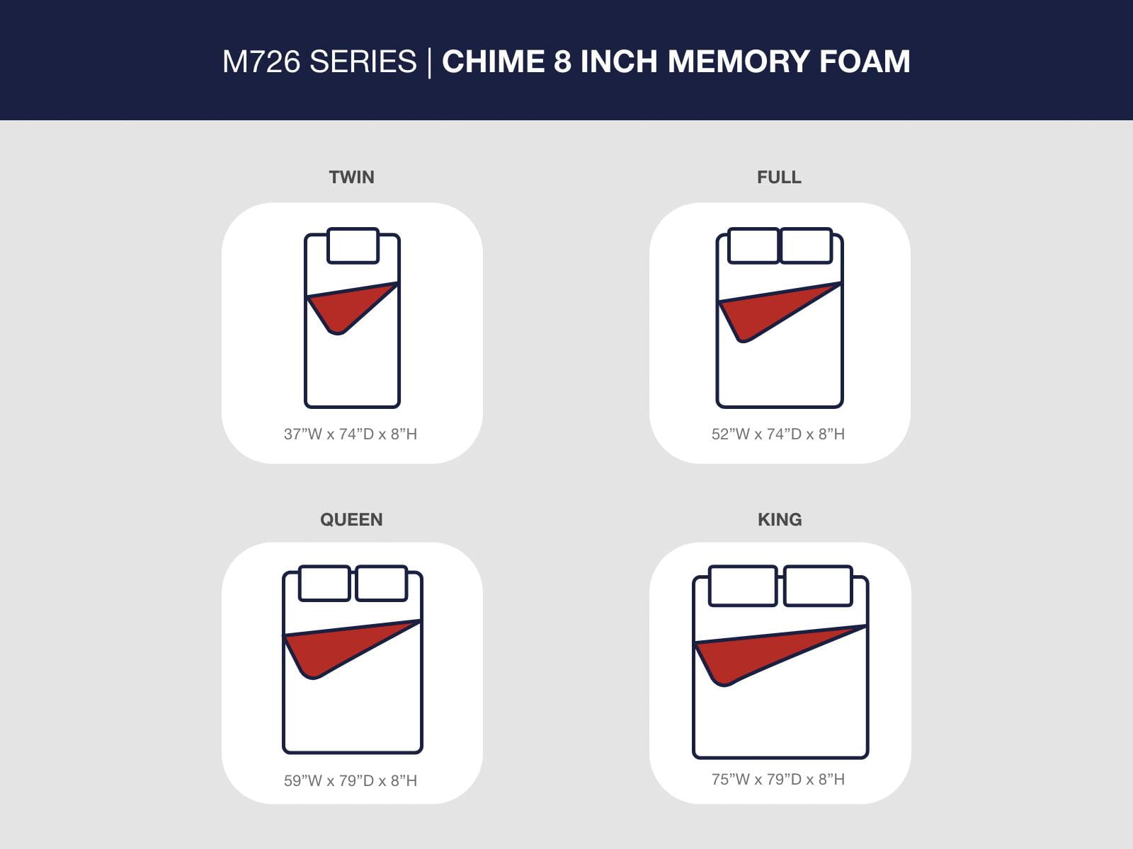 Signature Design by Ashley 8 Inch Chime Medium Firm Memory Foam King Mattress