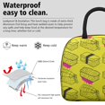 thumbnail image 3 of Lunch Bag Lunch Box for Women Reusable Insulated Lunch Bags,Water-Resistant Sushi Print Cooler Lunch Tote Bag, Large Capacity for Work Travel Picnic, 3 of 6