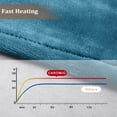 thumbnail image 4 of Electric Blanket, Flannel Reversible Fast Heating Blanket Heated Throw Blanket with 5 Heat Settings, 4 Hours Auto Shut Off, 4 of 9