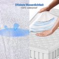 thumbnail image 1 of Waterproof Mattress Protector 180 X 200 Cm Breathable Mattress Topper. Anti-mite Gift, 1 of 2