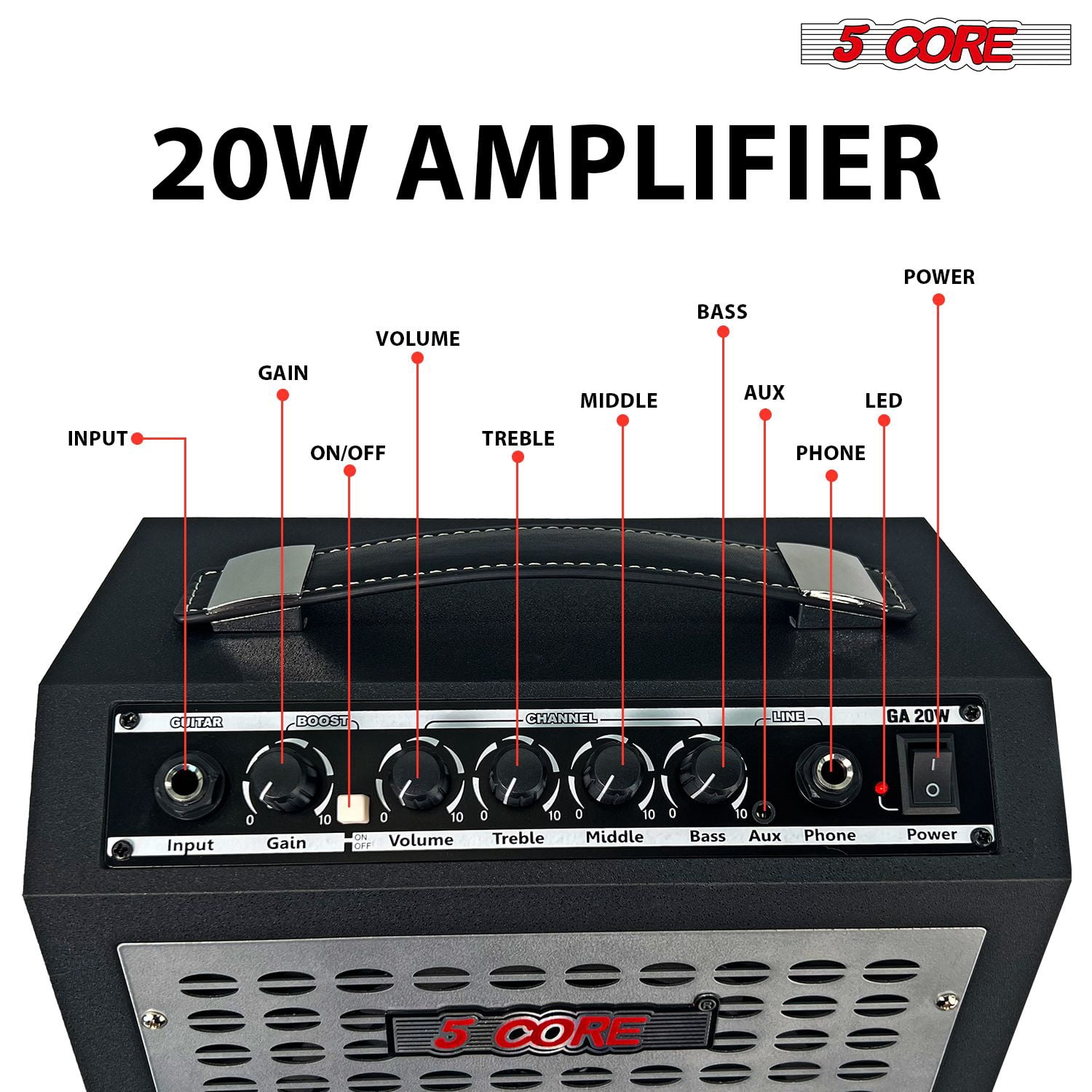 20W Portable Guitar Amplifier with 6.5" Speaker, AUX/Headphone Jacks & Adjustable EQ – Compact Amp for Electric Guitars and Bass