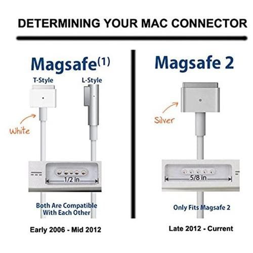 Skærpe Taxpayer Dripping USED - Apple MagSafe 60W Power Adapter for MacBook Pro 13-Inch Laptop -  Walmart.com