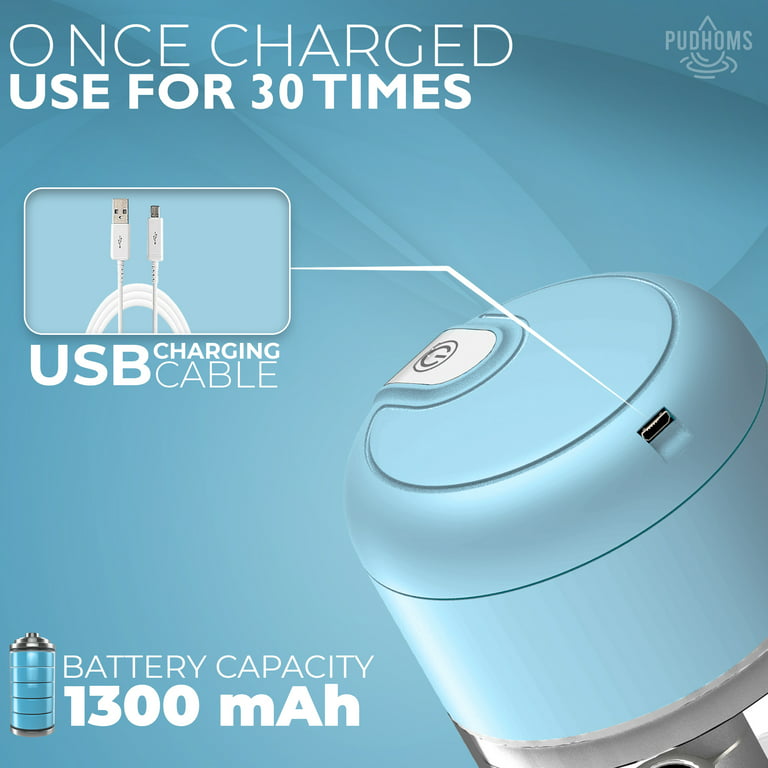 Portable Electric Mini Garlic Chopper Blender Mincer with USB