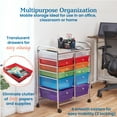 thumbnail image 4 of ECR4Kids 12-Drawer Everyday Rolling Utility Storage Cart, Mobile Organizer, Assorted, 4 of 9