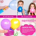 thumbnail image 3 of Party supplies electric balloon pump, 3 of 5