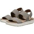 thumbnail image 4 of KEEN Women's Elle Backstrap Sandal, 4 of 9