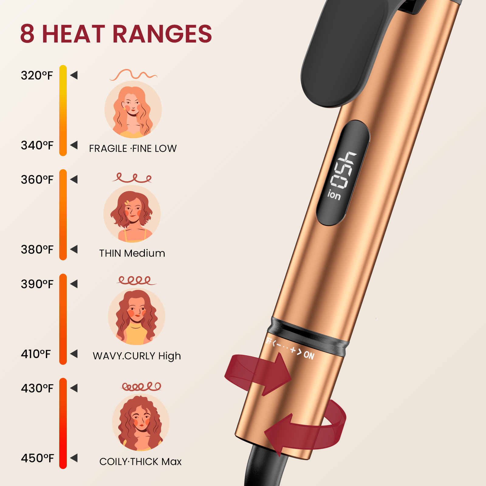 Raccomb 1.25 Inch Professional Ceramic Curling Iron photo 6