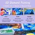 thumbnail image 5 of RV Juego de pintura de diamantes 5D Chica, Figura de niña de ballet de arte de pintura, 5 of 5