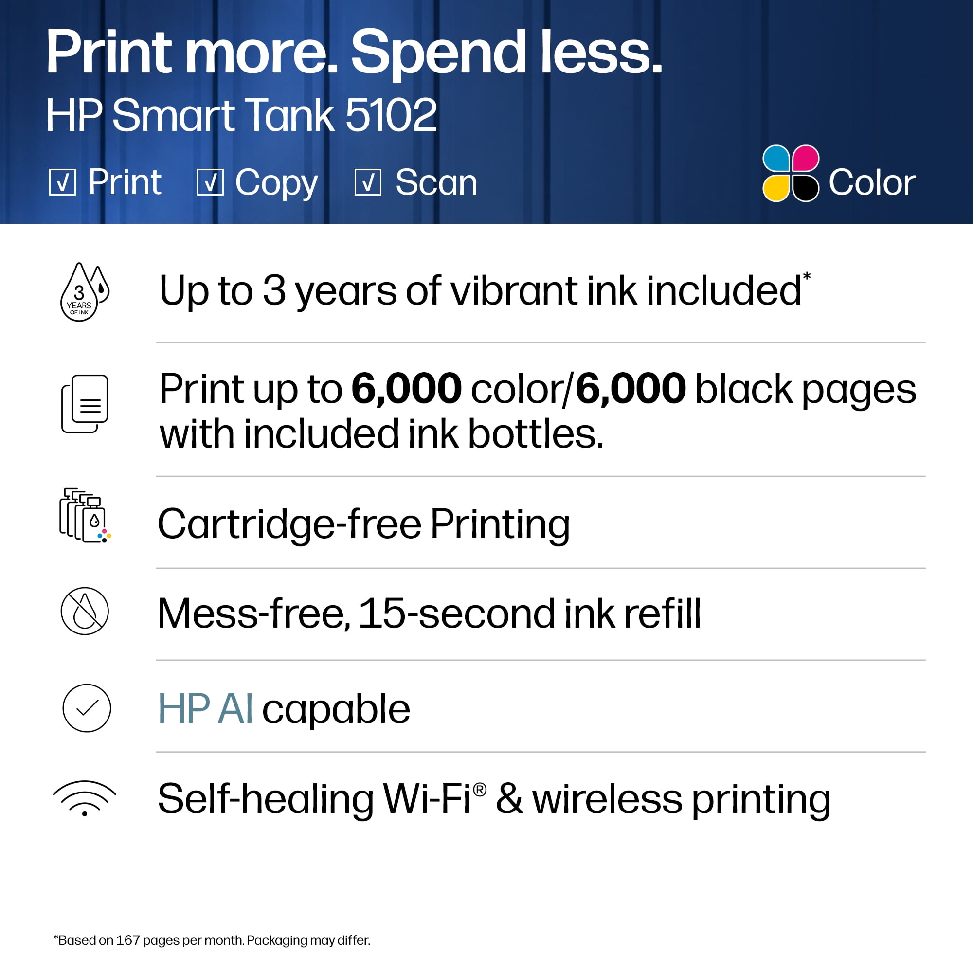 HP Smart Tank 5102 Wireless All-in-One Cartridge-Free Ink Tank Printer, 2 Yrs Ink Incl, Surf Blue