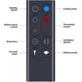 thumbnail image 4 of Control remoto PZL de repuesto para Dyson AM09 Hot + Cool, 4 of 5