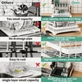 thumbnail image 5 of Large 2 Tier Dish Drying Rack with Drainboard, Rustproof Stainless Steel Kitchen Dish Drainer Set with Utensil/Cup/Cutting Board Holder, Space Saving Countertop Organizer, White, 5 of 6