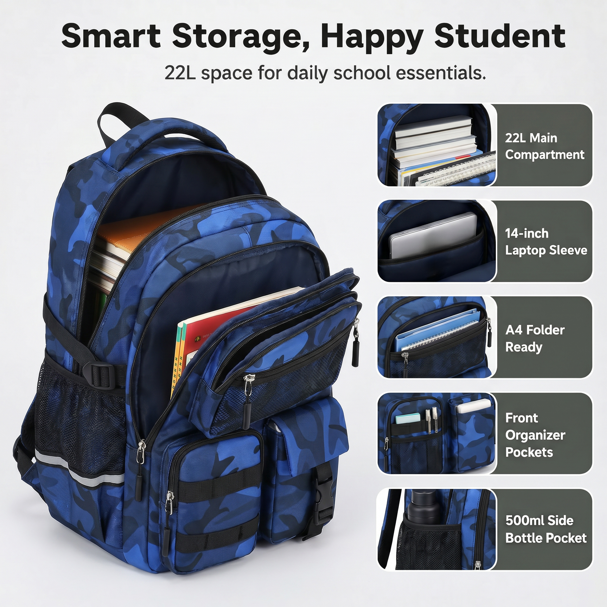 Mochila escolar para niños de 1° a 5° grado, camuflada, repelente al agua, con tiras reflectantes, transpirable, para primaria y secundaria, 22L 6