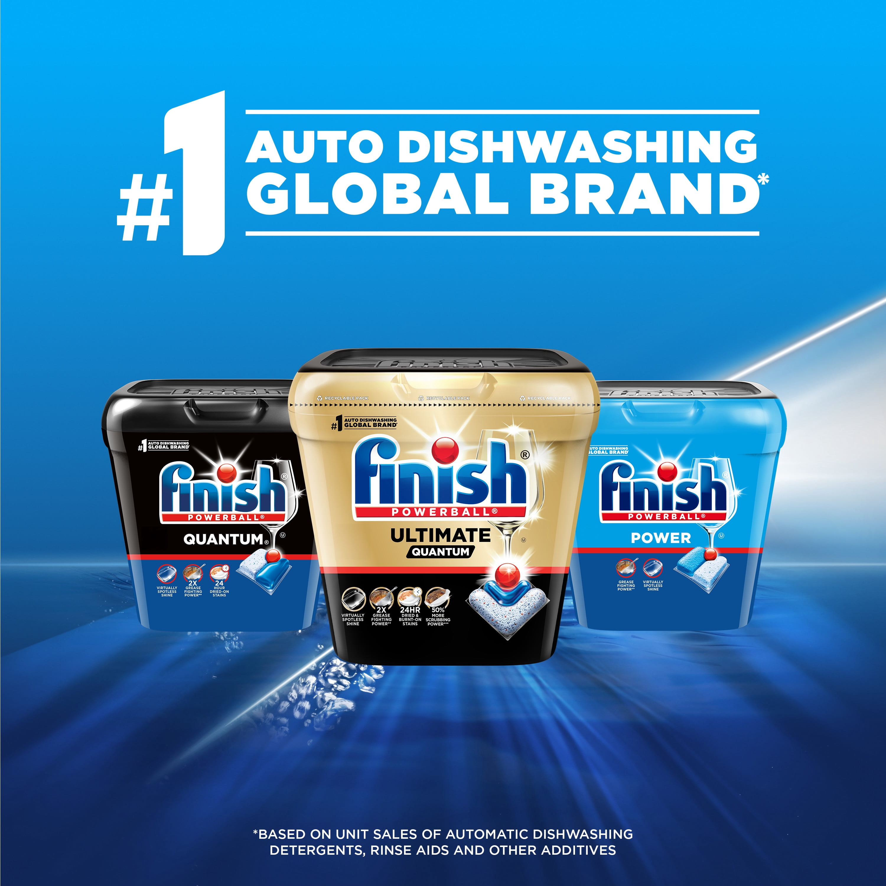 Finish Power 100 ct.