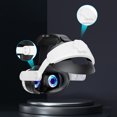 thumbnail image 2 of Correa de cabeza VR para Meta Quest 3 con bisagra Ajustable para Oculus Quest 3, 2 of 8
