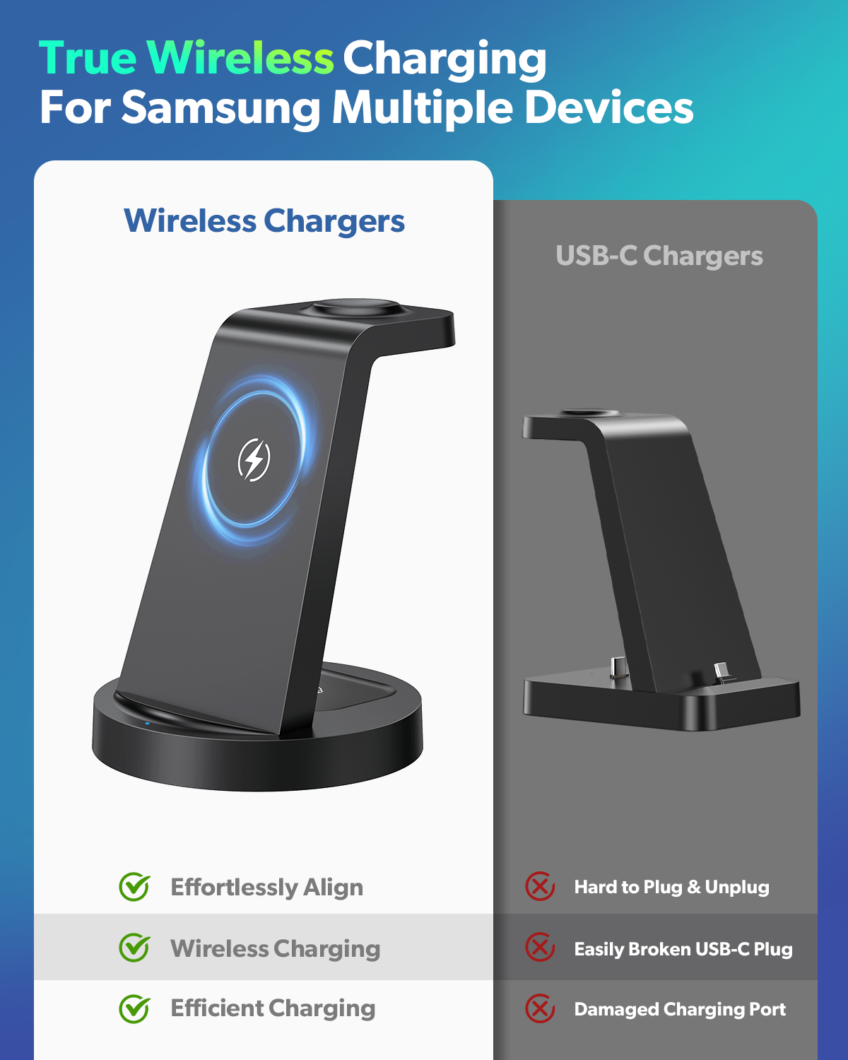 Etepehi 3-in-1 Wireless Charging Station for Samsung photo 3