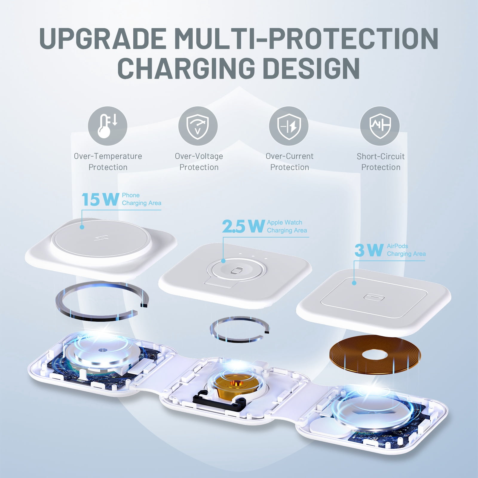 Wireless Charger, Charging Station for iphone 16 15 14 13 12 11, 15W Fodable Charging Pad for iWatch 10 9 8 7 6 5 4 3, 3 in 1 Magnetic Charger for AirPods 4 3 2, White