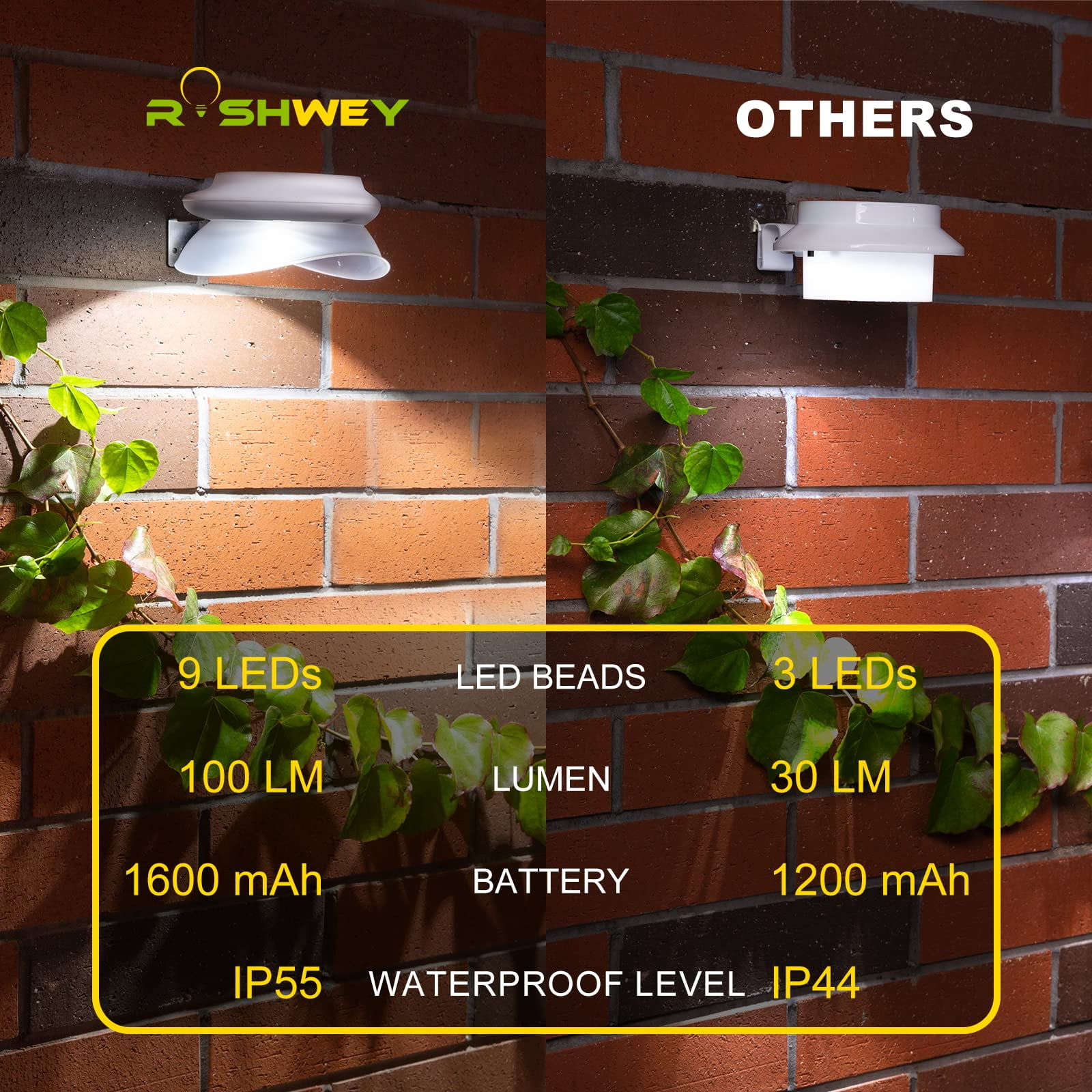 JSOT 2 Pack Solar Gutter Lights, Solar UFO Lights for Eaves, Backyard, Garage, White Shell White Light