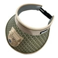 thumbnail image 3 of Fan Cooling Hat,Visor Cooling Fan Summer Hat USB Hand Free,Unisex Fan Visor Hat Sun Protection UPF 50+,Outdoor Fishing Sports Camping Hiking Sun Visor,Travel Casual Woman Man Adults Kids Khaki, 3 of 9