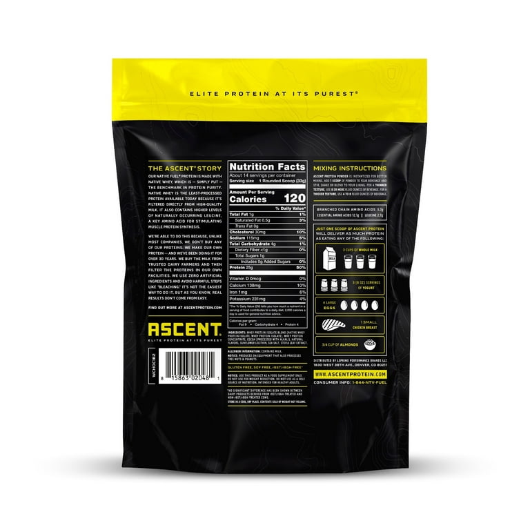 Vegan Protein – Twenty2 Nutrition