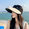 thumbnail image 5 of YgkuHd Hat With Fan for Women - Fan Visor Hat - Three Gear Mediation And Large Area Sun Protection Clearance, 5 of 9