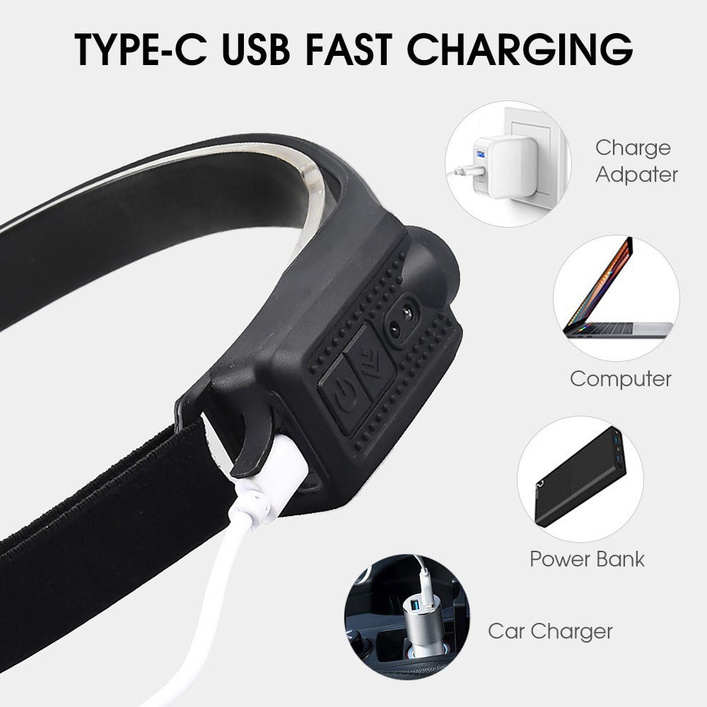 USB Rechargeable Waterproof Lightweight Headlamp Flashlight