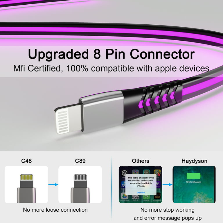 MFI Quick Charger USB-C to 8 pin Charging Cable for iPhone 11/12