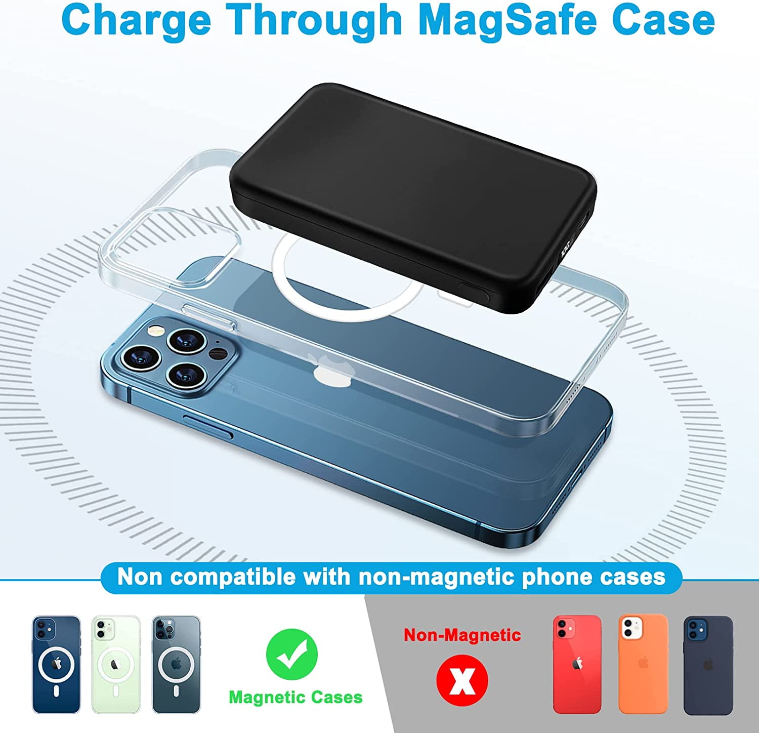 Dolidada 20W 10000mAh Mini Power Bank Magnetic Wireless Fast Charge with  Auto-wake for IPhone 14 13 12 Pro Max Magsafe Powerbank