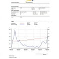 thumbnail image 6 of Climate Meter PCE-HT 72, 6 of 8