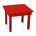 thumbnail image 6 of Poly Hampton End Table, 6 of 17