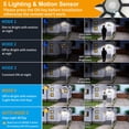 thumbnail image 3 of Lámpara solar Aqonsie 288LED con sensor de movimiento y control remoto, 3 of 8